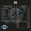 RX - Imagen 2